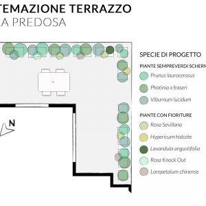 planimetria-terrazzo-progetto